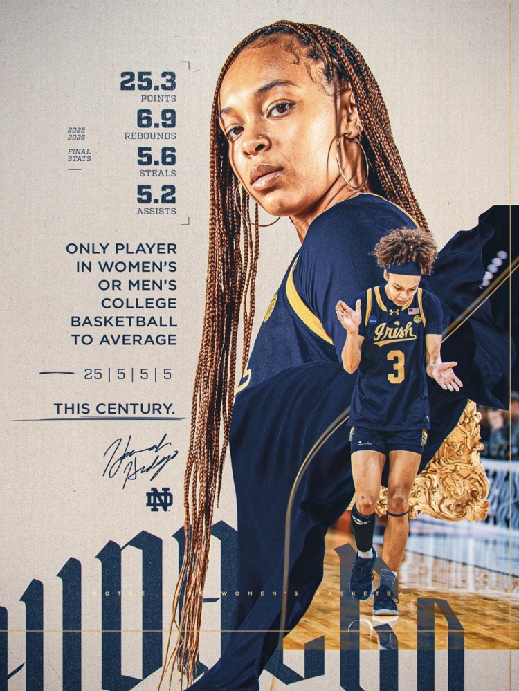 开云APP下载地址-21世纪NCAA仅此一人!圣母大学女球员希达尔戈赛季场均25+5+5+5!