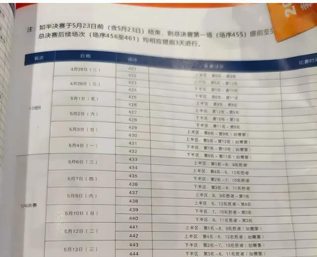 开云官方网站-CBA季后赛赛制悄然调整,北京进行外援更换,广东放弃外援出炉